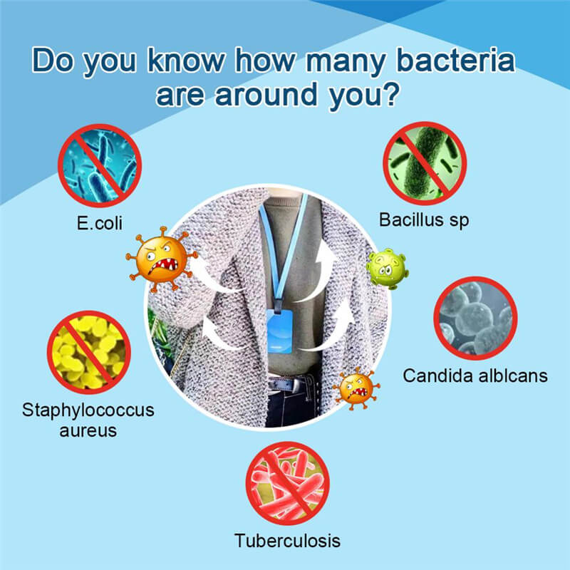 sharkbody-chlorine-dioxide-antibacterial-virus-shut-out-card